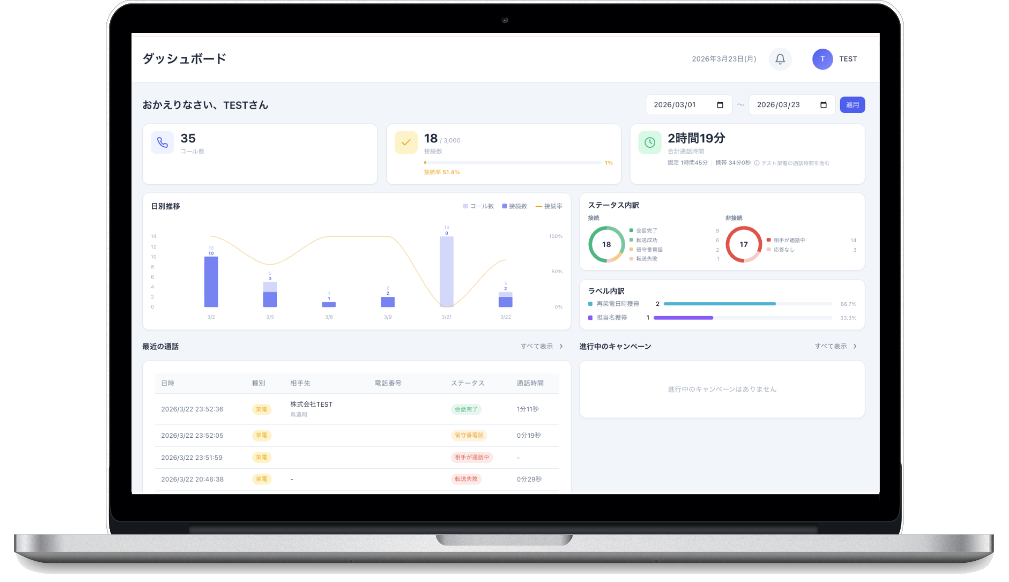 AIテレアポ Dashboard